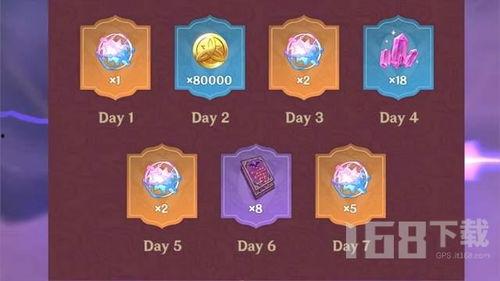 原神抽奖池爆料最新,神秘角色即将加入,全新抽奖池即将开启! 第3张 原神抽奖池爆料最新,神秘角色即将加入,全新抽奖池即将开启! 第3张